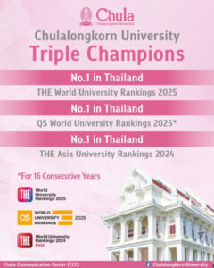 チュラー大学、3つの世界大学ランキングでタイ国内1位に選出される