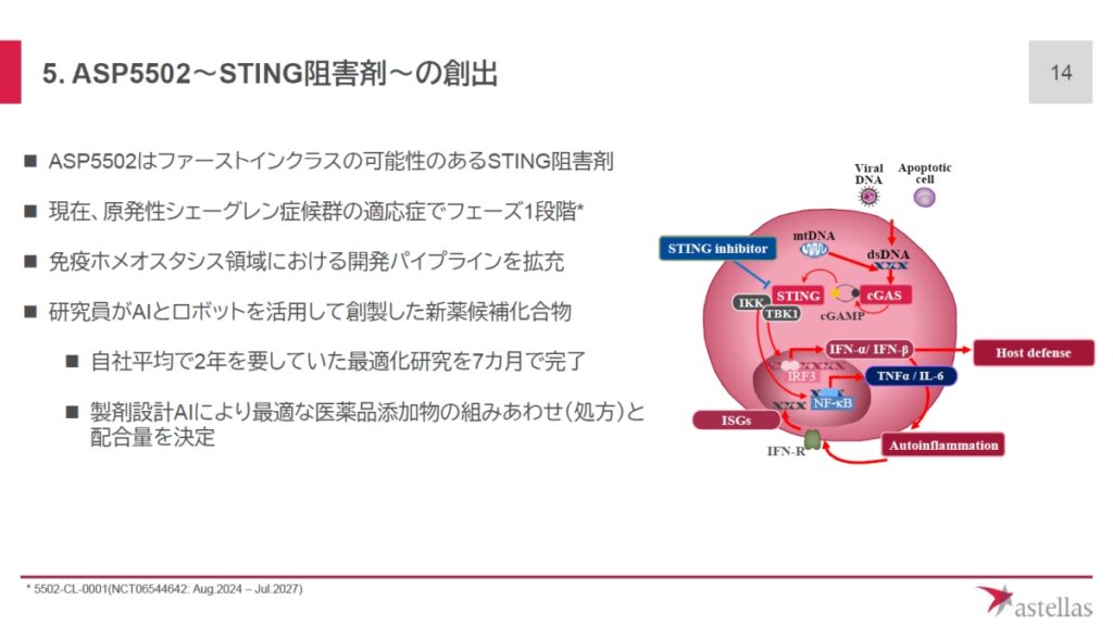 アステラスのAI創薬は人とロボットとの連携で花開く、7カ月で新薬を創出