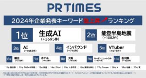 2024年急上昇キーワードTOP20公開！生成AI・インバウンド・脱炭素…企業発表の動向分析