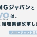 LUVO、KPMGジャパンと協業を開始。AIエージェントを開発・活用し、経理業務改革を支援