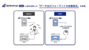 製造業特化のAI現場帳票、ミライのゲンバがLLMを活用した「データ出力フォーマットの自動設定」を実現