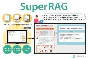 シナモンAI、「Super RAG™ on Azure」をMicrosoft Azure Marketplaceで2025年1月末より販売開始