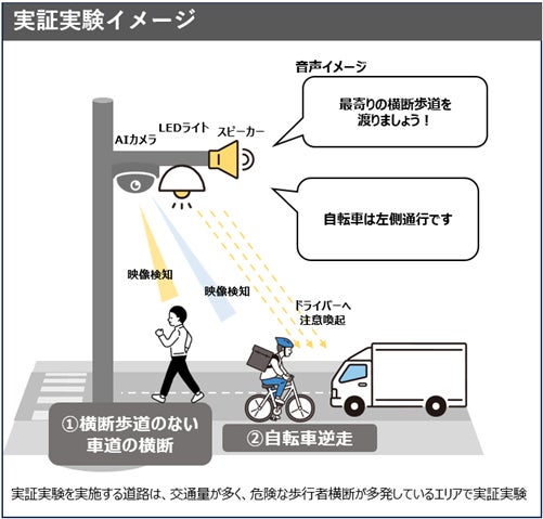 刈谷市でAI技術の活用により交通安全を守る実証実験開始