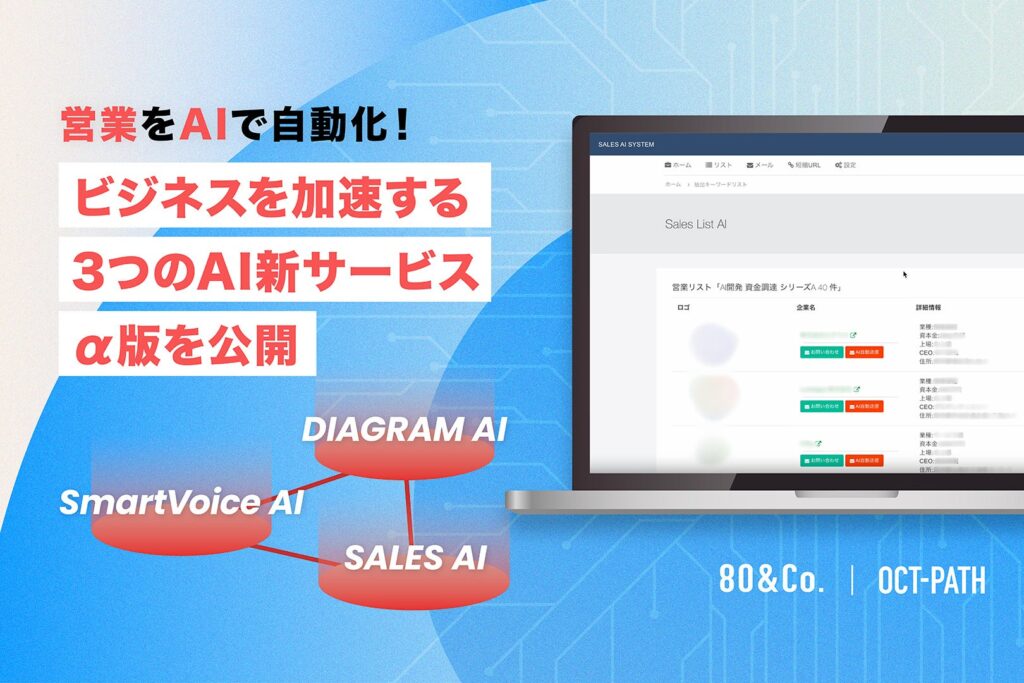 営業活動をAIで効率化！生成AIを活用した3つの新サービス（α版）を発表