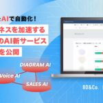 営業活動をAIで効率化！生成AIを活用した3つの新サービス（α版）を発表