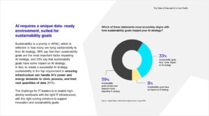 Digital-Realty-Key-Findings