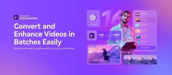 Wondershare UniConverter V16 Elevates Video Production with Advanced AI Features