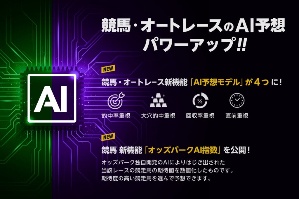 「オッズパーク」競馬・オートレースのAI予想がパワーアップ！