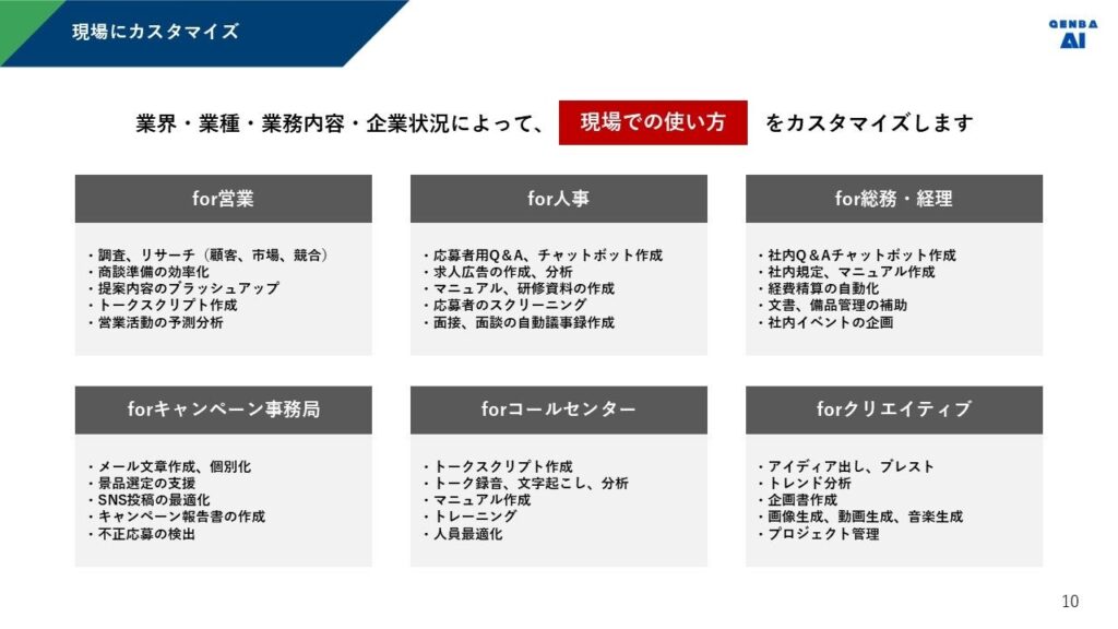 グロップ、「現場のため」の生成AI支援サービス GENBA AIの提供を開始