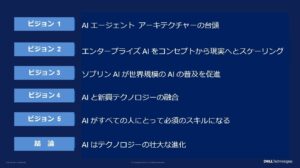 デル・テクノロジーズ、2025年の予測とAPJ地域の展望を発表　AIエージェントの台頭、スケーラブルなエンタープライズAI、ソブリンAIイニチアチブ