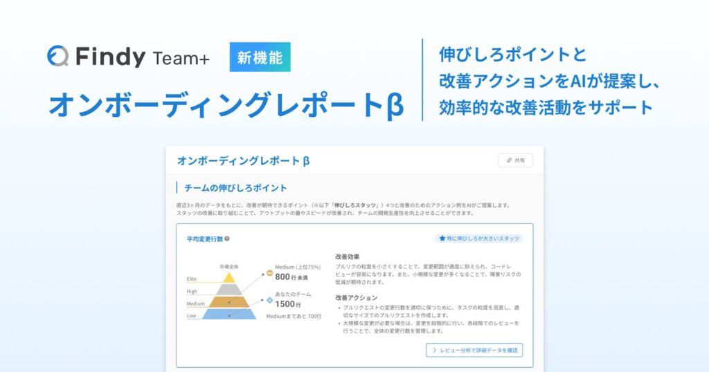 【生成AIが開発組織の伸びしろ発見と改善活動をサポート】エンジニア組織の開発生産性可視化・向上SaaS「Findy Team+」、「生成AIによるオンボーディングレポート機能β」リリース！