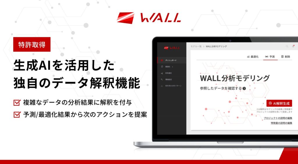 SUPWAT、生成AIを活用し機械学習による分析結果を解釈する技術で特許を取得　「WALL」に搭載し提供を開始