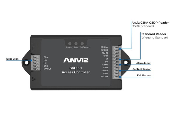 Anviz Officially Launches OSDP-Enabled Access Control Solution