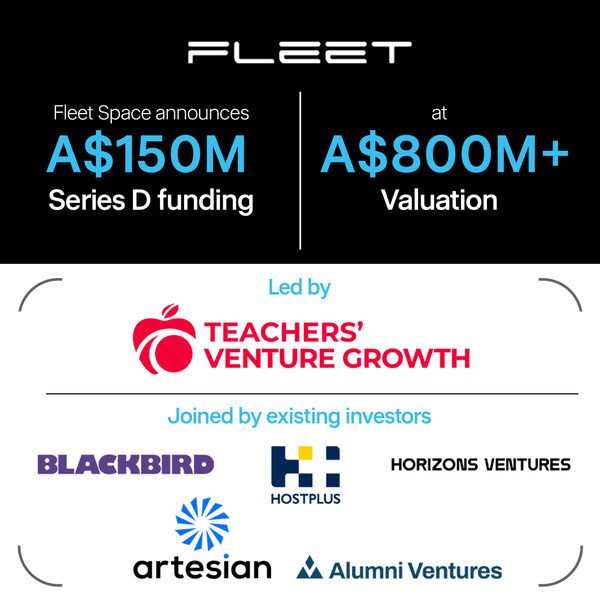 Fleet Space Closes A$150M Series D with A$800M+ Valuation