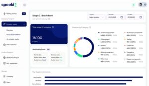 Speeki Carbon Lens® revolutionises GHG emissions accounting