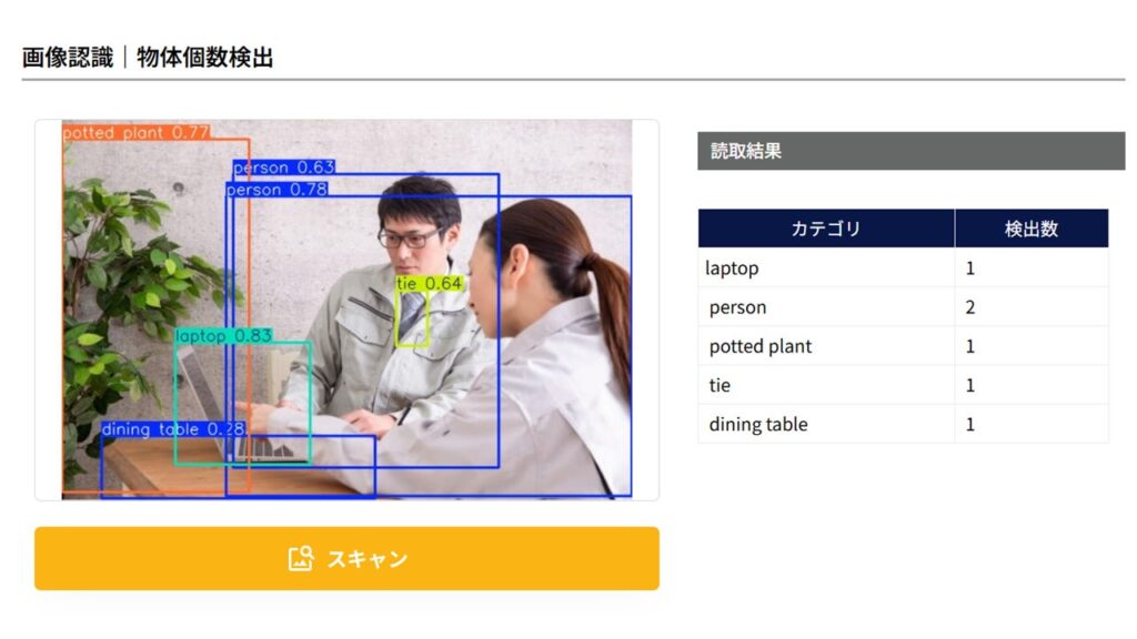 【写真から物体個数を自動集計】自社専用のAIツールを低価格・短期間でカスタマイズ開発するサービス「かんたんAI開発」にAI画像認識機能(物体検出機能)を追加！