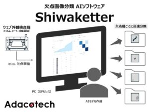 欠点画像分類AI「Shiwaketter」を正式リリース