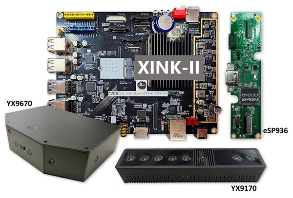 eYs3D Microelectronics Unveils Multi-Sensor Controller IC eSP936, YX9170 Spatial Perception Solution, and YX9670 Navigation Solution for Unmanned Vehicles