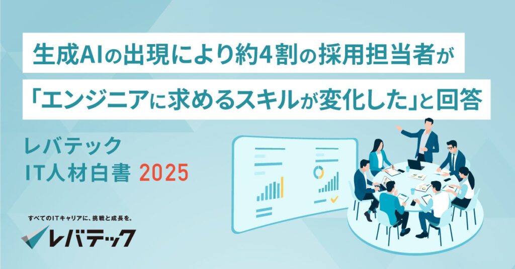 生成AIの出現により約4割の採用担当者が「エンジニアに求めるスキルが変化した」と回答