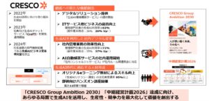 生成AI活用の取り組みと今後の方針について