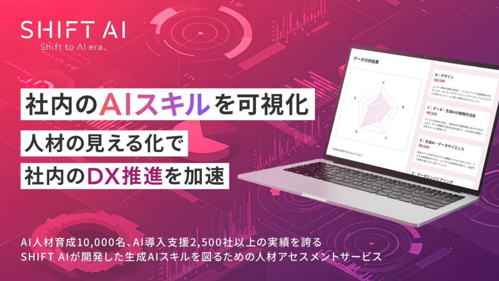 SHIFT AI 法人向け「生成AIスキルアセスメントサービス」3月より提供開始 “新春キャンペーン第2弾”として10社限定で一部無料に