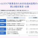 ヘルスケア領域に特化した生成AI活用のガイドラインを改訂「ヘルスケア事業者のための生成AI活用ガイド」第2.0版