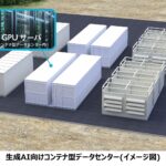 関西電力グループ初となる生成AI向けコンテナ型データセンターを福井県美浜町に開設、原子力由来のCO2フリーの電気を利用したGPUサーバを占有型で提供