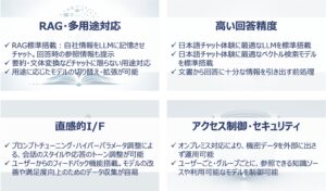 【オフライン環境で生成AI活用】生成AIの性能を最大限に引き出したAIチャット・RAGソフトウェア「AIコンシェルジュ for オフライン」リリース