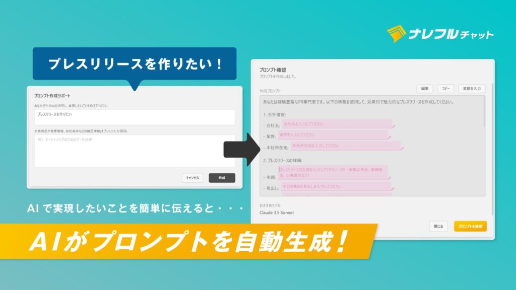 法人向け生成AIチャットサービス「ナレフルチャット」、プロンプト自動生成・改善およびプロンプト評価・共有に関する特許を取得