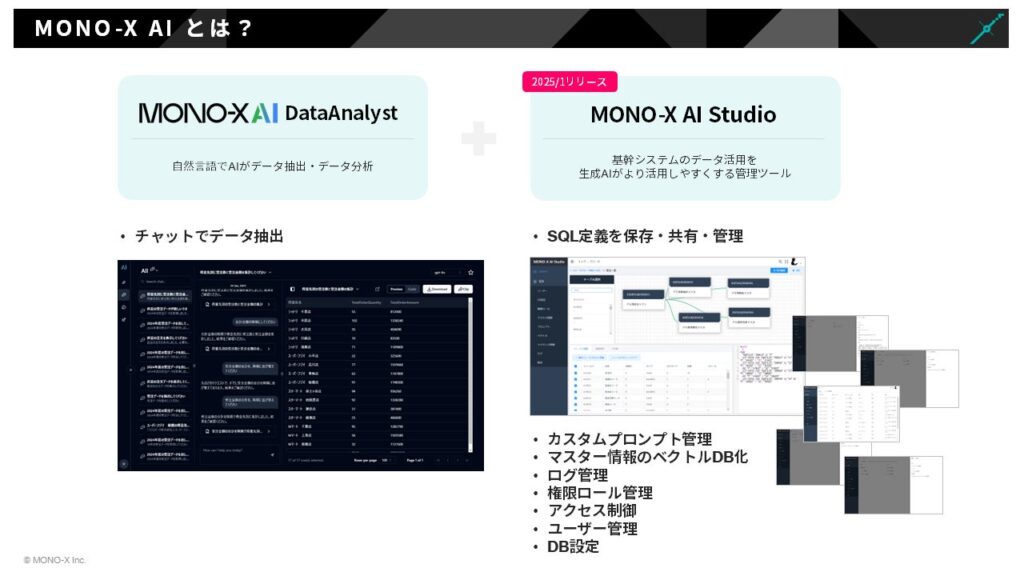 「MONO-X AI Studio」を正式リリース