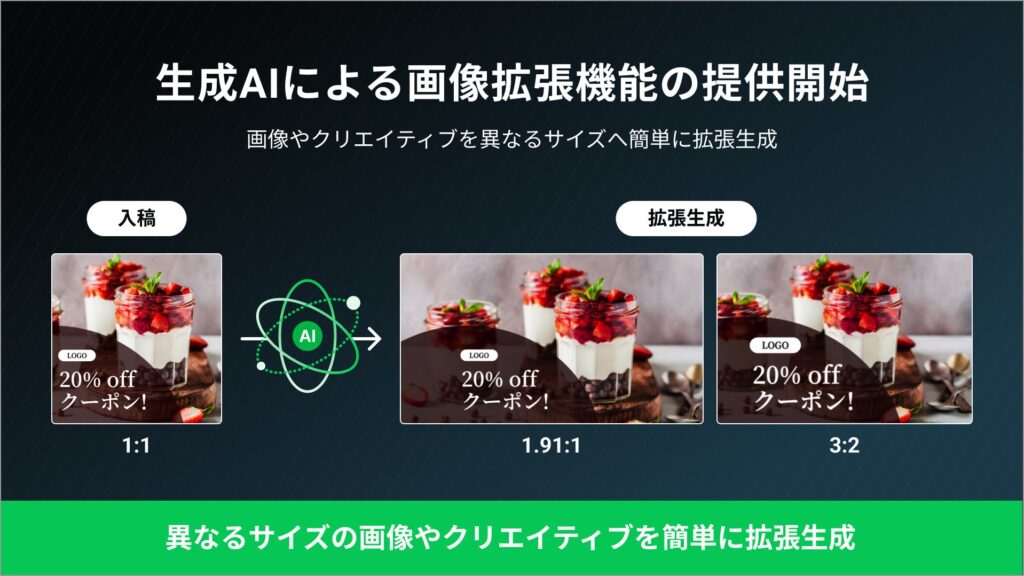 【ビジネス用クリエイティブツール「LINE Creative Lab」】生成AIによる画像生成機能を提供開始