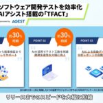 AGEST、タクシー内の情報番組「HEADLIGHT」にてAIテスト管理ツール「TFACT」のPRコンテンツ配信を開始