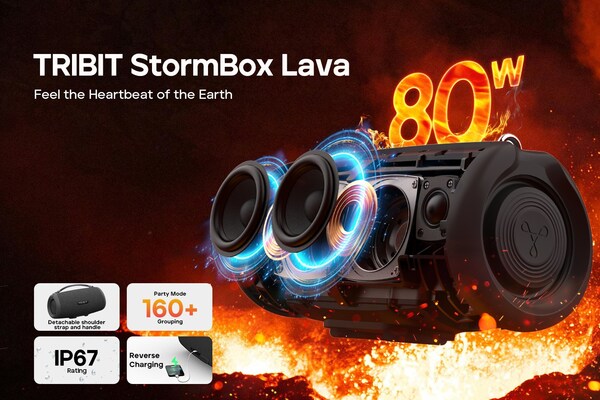 TRIBITがStormBox Lavaスピーカーを発表: パワー、パフォーマンス、ポータビリティがひとつに