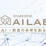 シェアダイン AI LAB設立で飲食業界の未来を変革