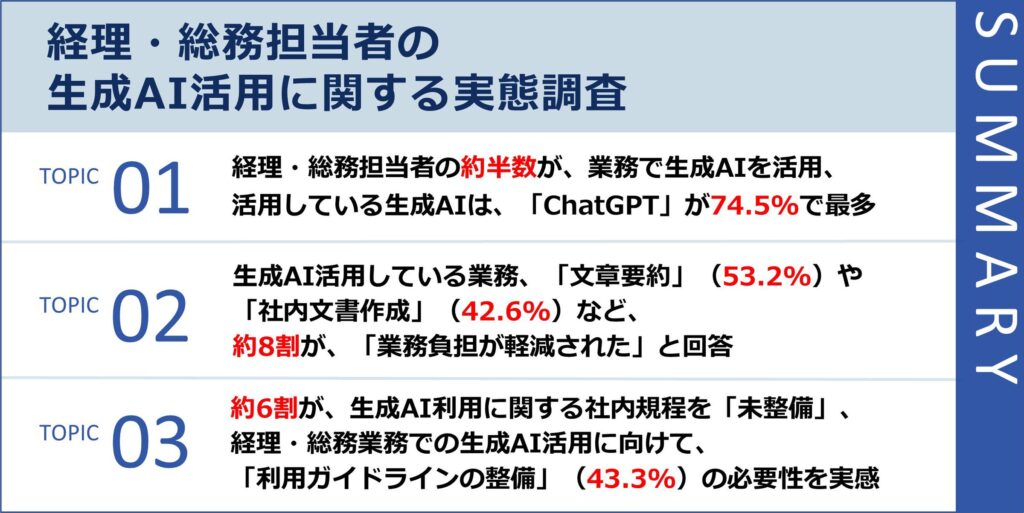 【バックオフィスでの生成AI活用の実態とは？】業務への利用率は、約半数の結果に。生成AI活用者の約8割が、「業務負担の軽減」を実感