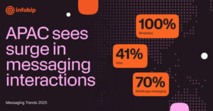 Infobip Report Reveals APAC as The Fastest-Growing Region for Conversational Messaging