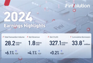 FinVolution Group Reports Strong Growth and Global Expansion in 2024
