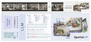 Manycore Tech Makes SpatialLM Open-source to Empower Embodied Intelligence Training