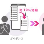 対話型AI面接サービスSHaiN　面接ガイダンス短縮によりタイムパフォーマンス向上