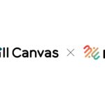 SkillCanvasの「スキル要件AI」に、miiboがAI基盤として採用―求人票アップロードだけでスキル可視化を実現