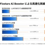 フィックスターズ、AI処理のボトルネックを見える化し、高速化するソフトウェア 「Fixstars AI Booster」 の無償提供を開始