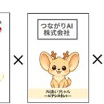 【奈良市】AIを活用した相談対応事業の実証実験を開始