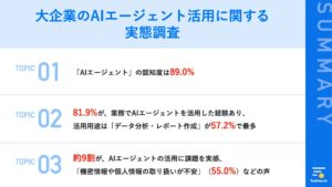 【2025年はAIエージェント元年！】大企業のAIエージェント活用に関する実態調査