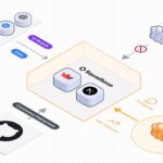 次世代社内AIアプリ運用クラウドプラットフォーム「Squadbase」正式公開