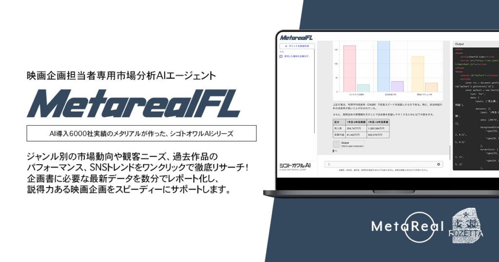 【メタリアル・グループ】映画企画担当者向け映画企画AIエージェント「Metareal フィルム(Metareal FL)」5/15提供開始