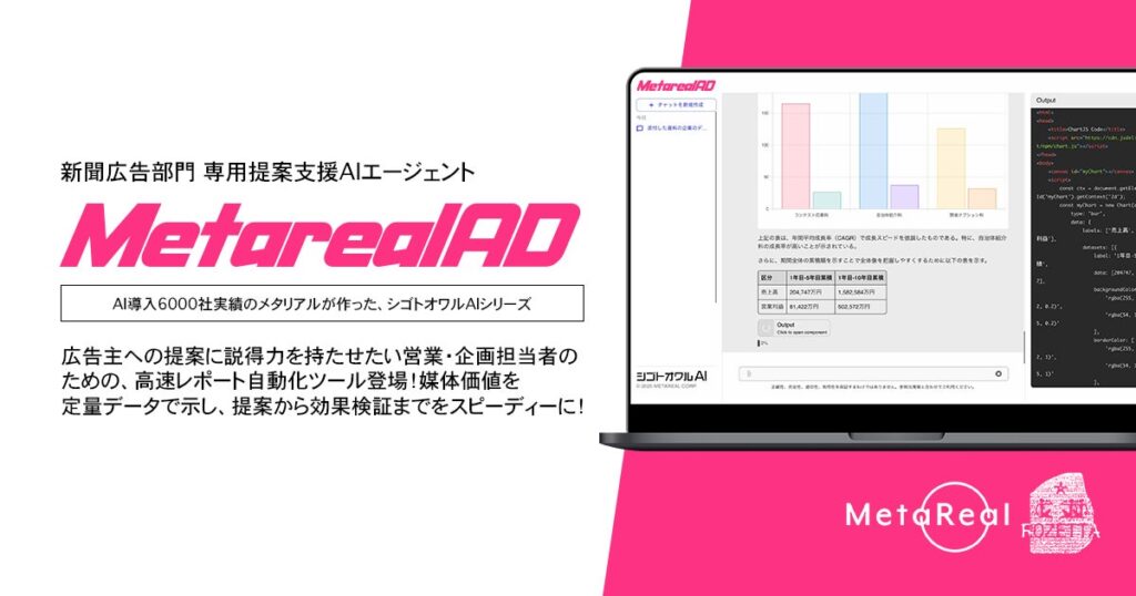 【メタリアル・グループ】新聞広告営業部門専用提案支援AI エージェント「Metareal アドバタイジング(Metareal AD)」5/ 2 提供開始
