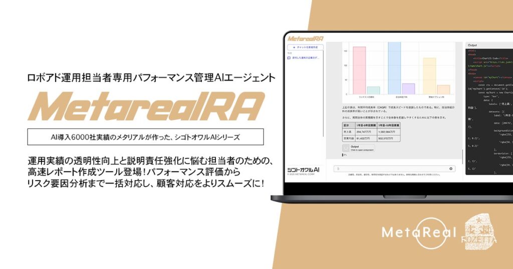 【メタリアル・グループ】 ロボアド運用担当者専用 パフォーマンス管理AIエージェント 「Metareal ロボアドバイザー(Metareal RA)」5/9提供開始