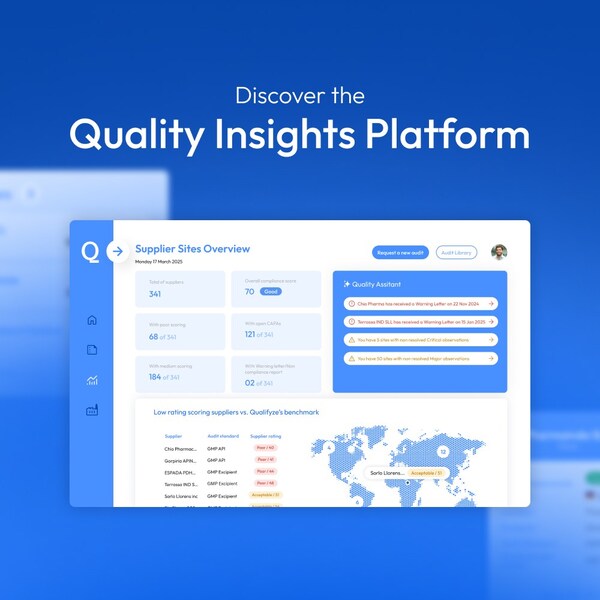 AIが監査の強力な味方に:Qualifyze、サプライヤー拠点リスク管理を支援する「Quality Insights Platform」をグローバル製薬業界向けに発表