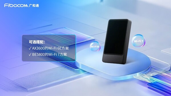 COMPUTEX 2025|广和通5G AI MiFi解决方案助力移动宽带终端迈向AI新未来