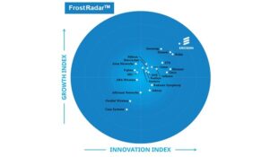 爱立信连续第五年在《Frost Radar™ 5G网络基础设施市场报告》中名列前茅